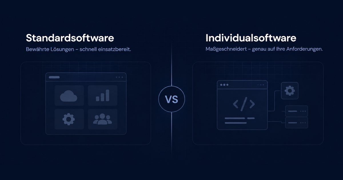 Gegenüberstellung Standardsoftware (bewährt, schnell einsatzbereit) und Individualsoftware (maßgeschneidert auf Ihre Anforderungen)