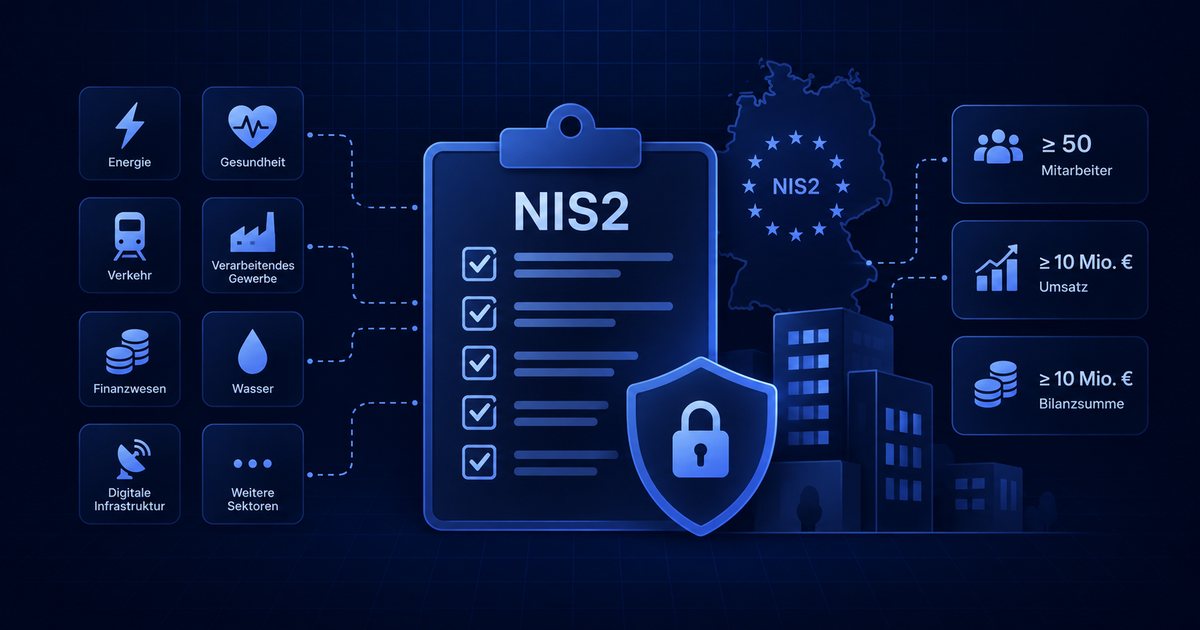 NIS2-Übersicht: Checkliste mit Sektoren wie Energie, Gesundheit und Verkehr sowie Schwellenwerten ab 50 Mitarbeitern oder 10 Mio. Euro Umsatz